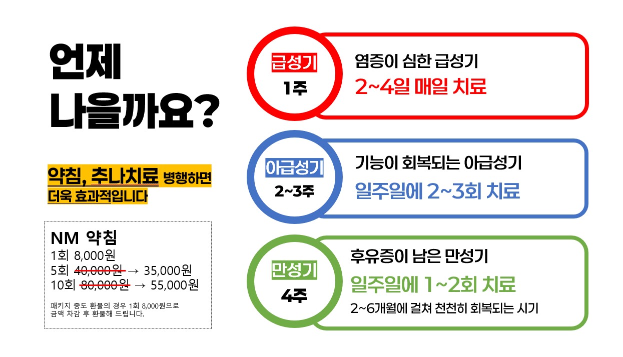 치료 기간 안내